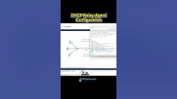 Critical DHCP Relay-Agent Configuration✨✨