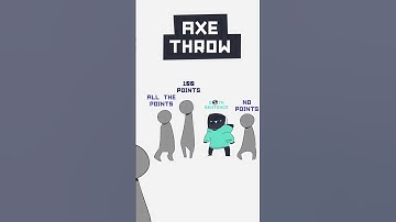 went axe throwing for the first time