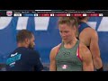 WOMEN ALL HEATS Fibonacci CrossFit Games 2018