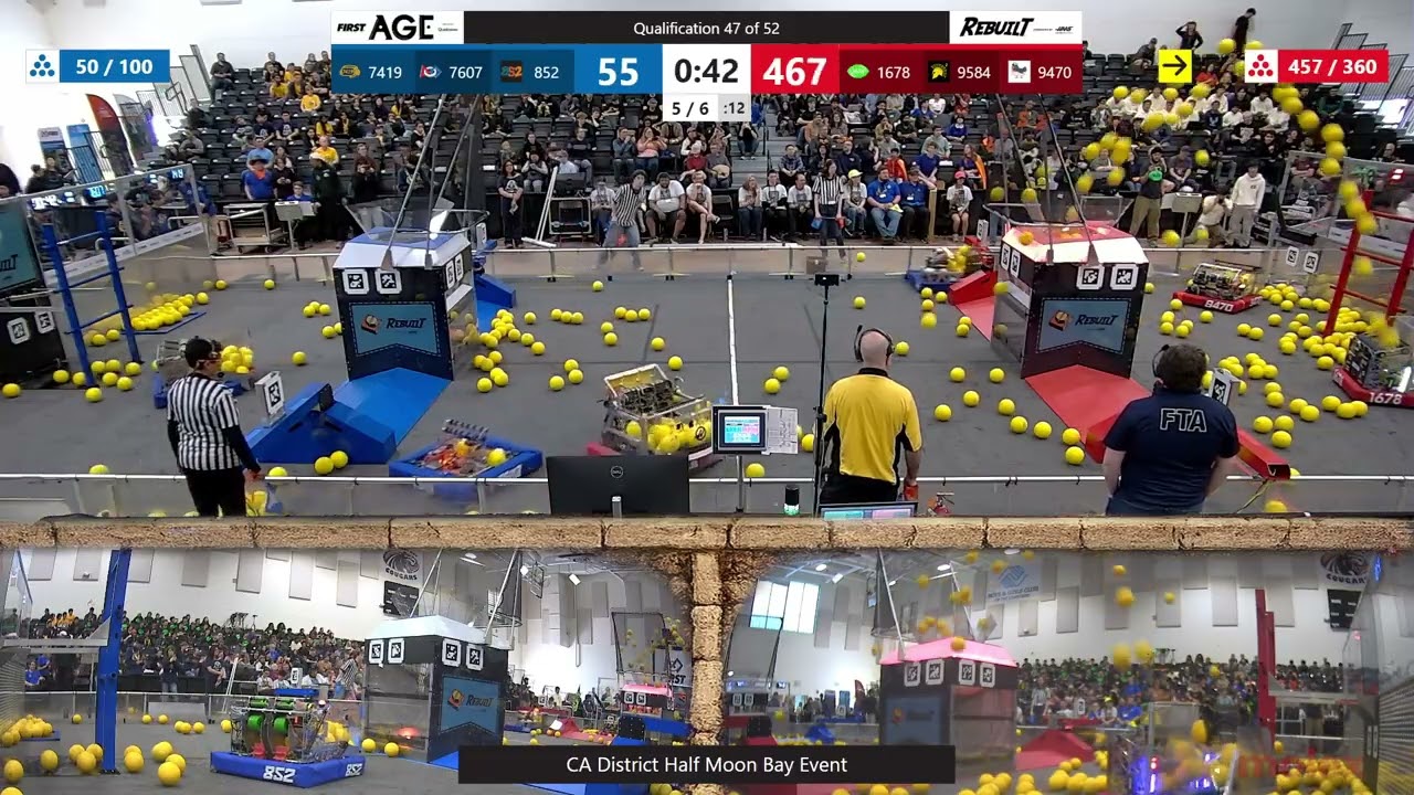 Qualification 47 - CA District Half Moon Bay Event