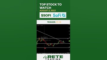 SOFI Stock is UP After EARNINGS! *SOFI*