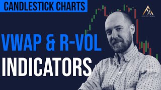 VWAP & RVol Indicators