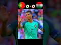 Portugal 3 3 Hungary Euro 2016 Highlight Shorts Ronaldo Football 