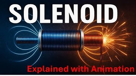 How a Solenoid Works | Animated Physics Lesson