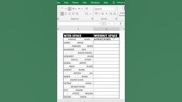 Excel Formula Trick | Best Excel Short Video | Learn Excel Easy