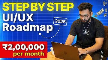 How to Become a UI/UX Designer in 2025 (Step-by-Step Roadmap)