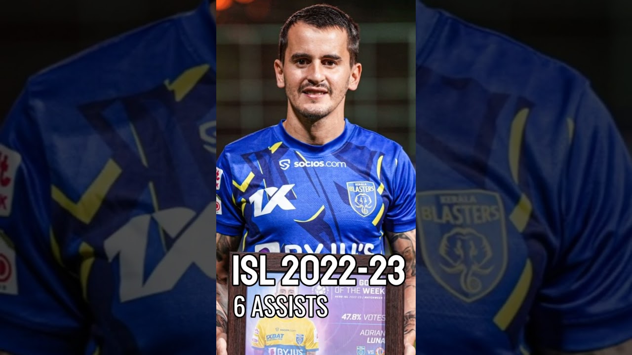 ISL Top Assists 2022-23 | Indian Super League || ISL Shorts