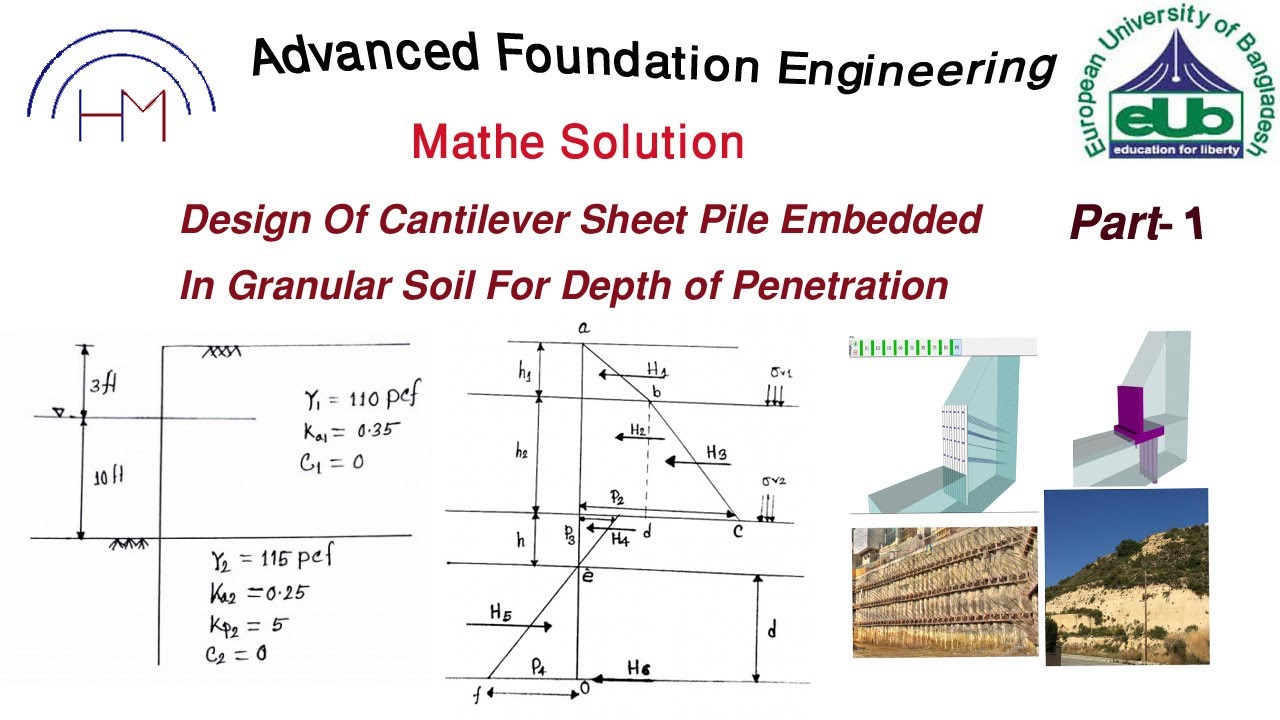 Design Of Cantilever Sheet Pile Embedded In Granular Soil For Depth of