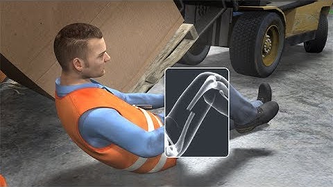 First Aid - Broken Bones and Dislocations Training