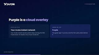 HPE Aruba Instant + Purple: Guest WiFi Captive Portal Setup