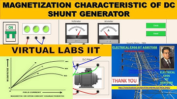 Magnetization Characteristic of DC Shunt Generator | #VirtualLabs | Electrical Machines Lab |