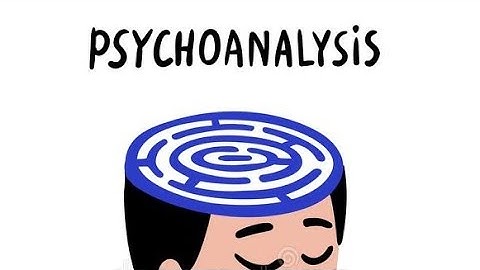 PSYCHOANALYSIS | Third Sem MA ENGLISH | PART 1