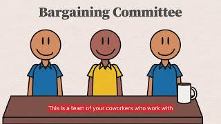 Organizing Your Workplace | Union Contract Explainer