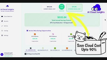 Save Up to 90% on Cloud Costs with AI Cloud Insights | AWS & Azure Optimization Tool