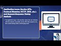 [408] OSI Reference Model Layers and Functions (Computer Networks)