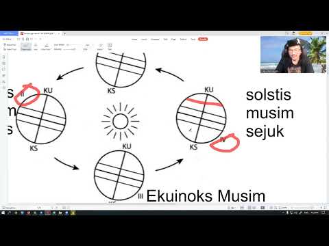 Video: Apakah beberapa soalan geografi?