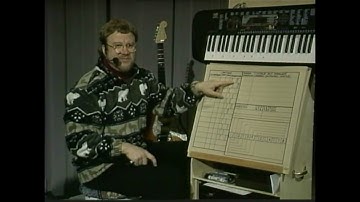 Lesson 12 -  Intervals