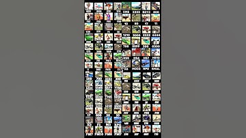 Real code 💥 Indian bike driving 3d all new cheat code update + plugin cheat code