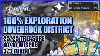 Dovebrook District 100% Exploration Guide | All Treasures, Wispae & Furbo | Honkai: Star Rail