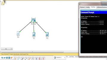 DHCP configuration