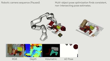 MoreFusion: Multi-object Reasoning for 6D Pose Estimation from Volumetric Fusion
