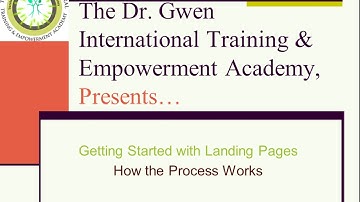 Landing Pages vs  Webforms