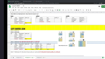 SQL JOIN - 4. LEFT JOIN