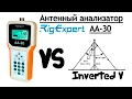 Антенный анализатор RigExpert AA-30: Часть 2.Замер антенны Inverted V (80-40м.)