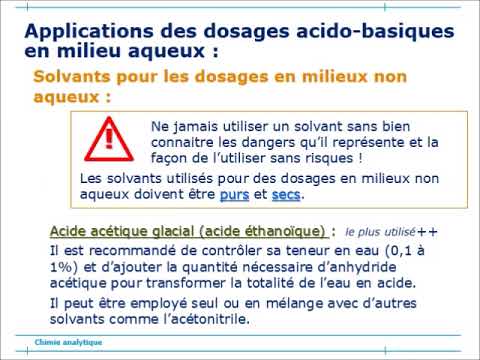 Vidéo: Quelle est la quantité de rouge de quinaldine présente dans le méthanol ?