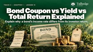 Bond Coupon vs Yield vs Total Return Explained