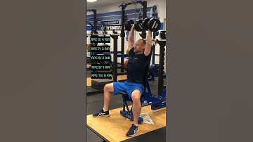 RPE 6/ 4 RIR to RPE 10/ 0 RIR Shoulder Press Example #shorts #RPE/RIR