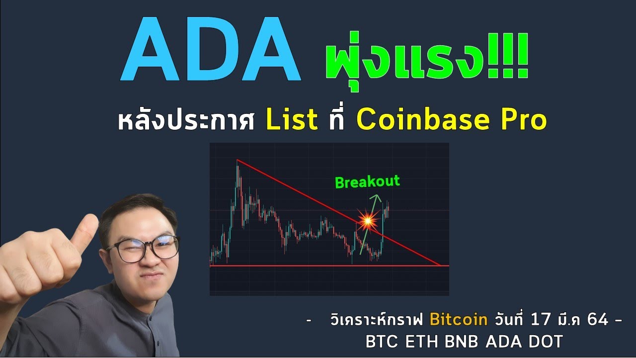 ADA พุ่ง!!! 🚀 หลังประกาศลิสล์ที่ Coinbase Pro l วิเคราะห์กราฟบิดคอยน์  Bitcoin 17 มี.ค 2564