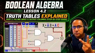 Digital Systems | Lesson 4.2: Boolean Algebra - Truth Tables Part 2: Filling Input & Output Columns