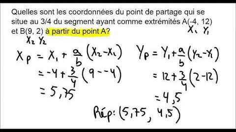 Sec. 4 (CST-TS-SN) - La géométrie analytique - Le point de partage