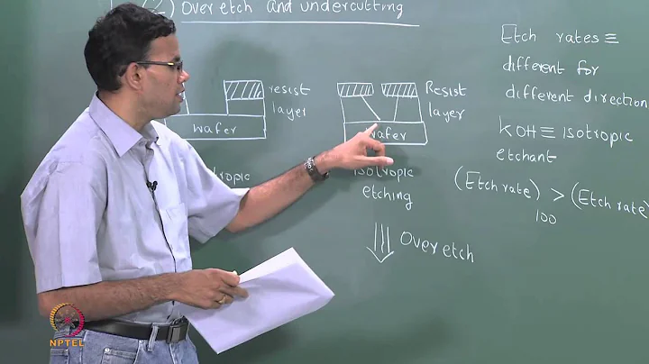 Mod-01 Lec-26 Etching and deposition (growth) - DayDayNews