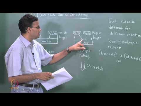 Mod-01 Lec-26 Etching and deposition (growth)