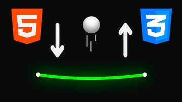Como hacer que una pelota salte con HTML y CSS  | Animación CSS