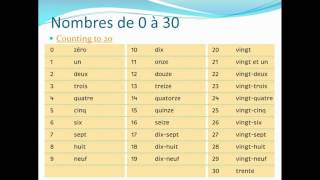101 Ch1--part C