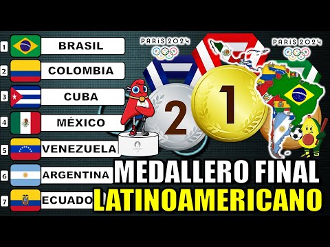 Medallero Latino FINAL