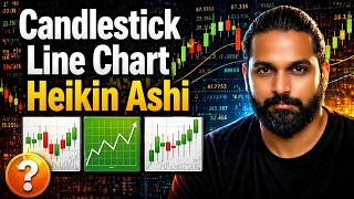 Candlestick, Line aur Bar Chart ka Difference Simple Hinglish Mein