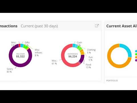 Advizr Core Overview