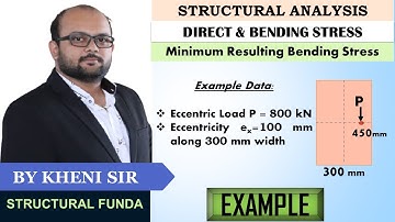 EX 01 | STRESS CALCULATION | RECTANGULAR SECTION | ECCENTRIC LOADING