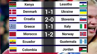 Today top international friendly matches score prediction|| Morocco vs Norway, Croatia vs Slovenia 