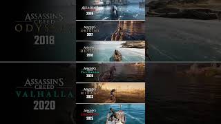 Boat Evolution In In S Creed Games 2009-2025 In S Creed Shadows
