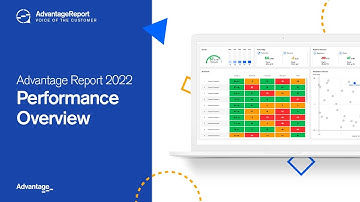 Advantage Report Voice of the Customer 2022 | Performance Overview Demo