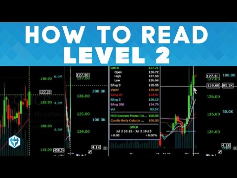how-to-use-level-2-and-time-&-sales-as-a-momentum-day-trader