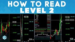 How to Read Level2 and Time & Sales