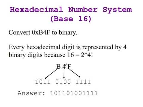 Hexadecimal to Binary Conversion