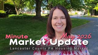Minute Market Update | May 2026 | Lancaster Co. Wealth