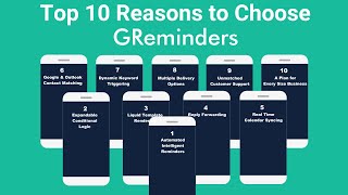 Top 10 Reasons to Choose GReminders